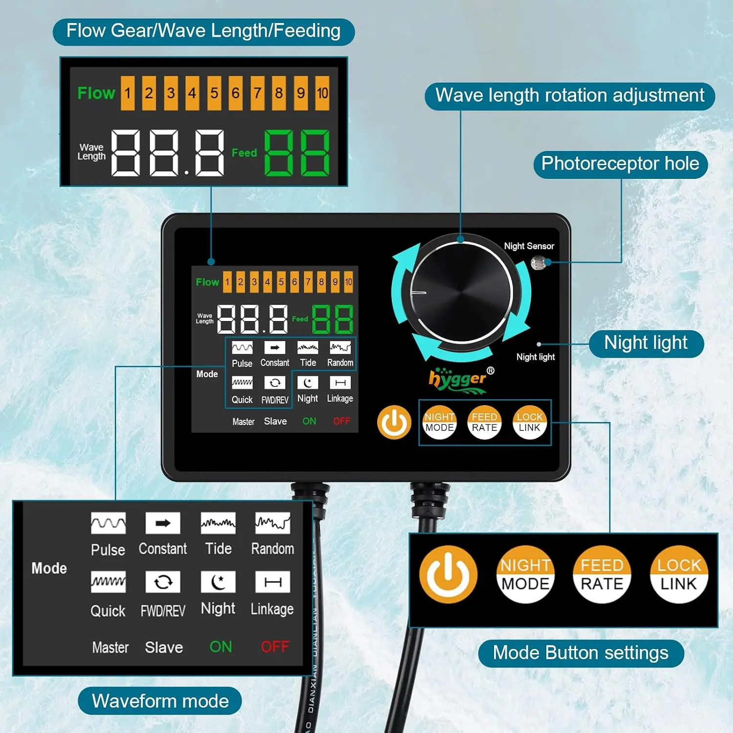 Gerador de Ondas Inteligente p - Aquarium Pump avaliação e preço