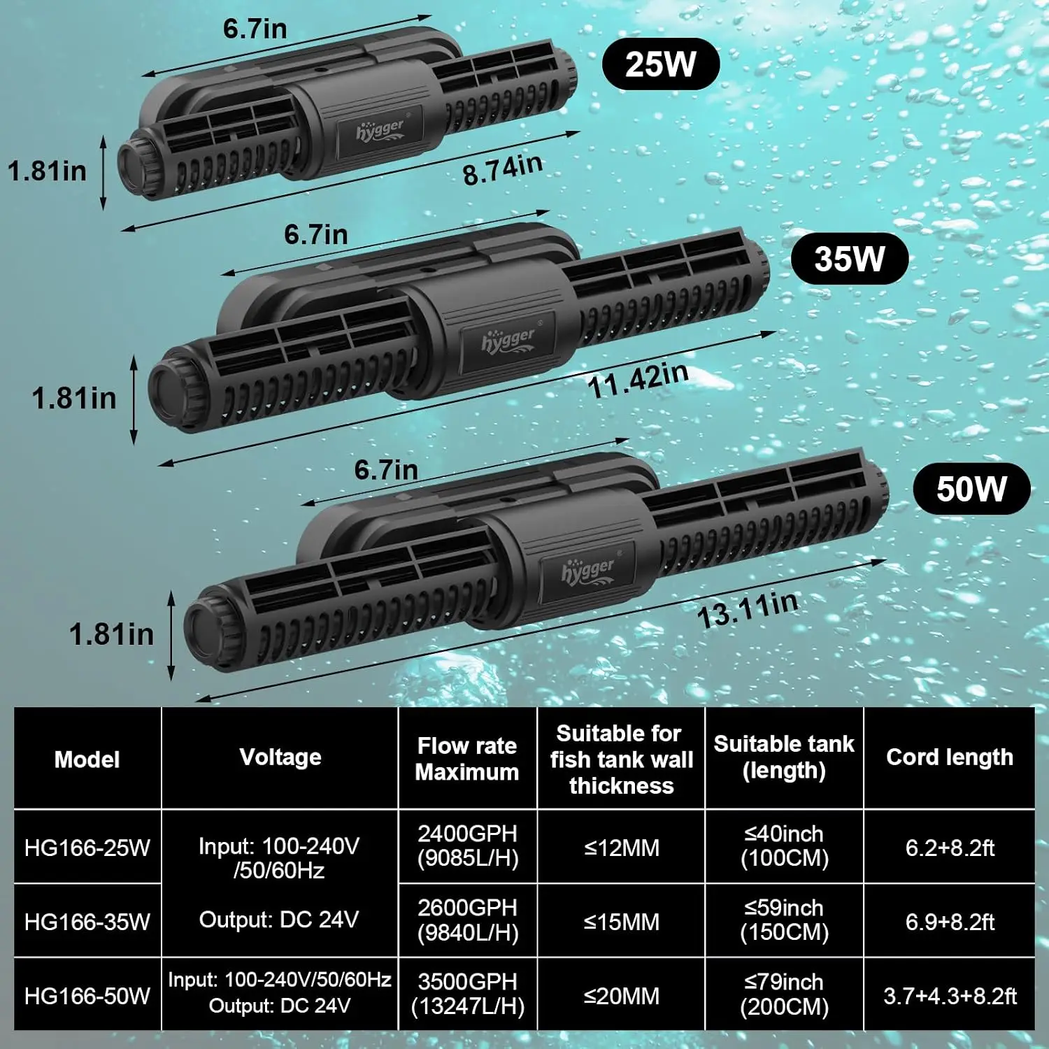 Gerador de Ondas Inteligente p - Aquarium Pump avaliação e preço