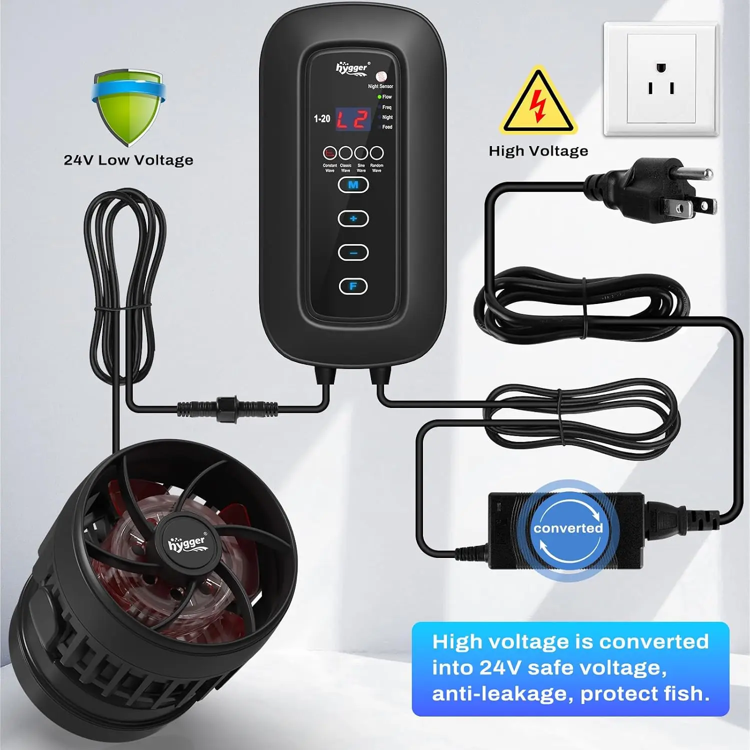 Gerador de Ondas Potente DC pa - Aquarium Pump avaliação e preço
