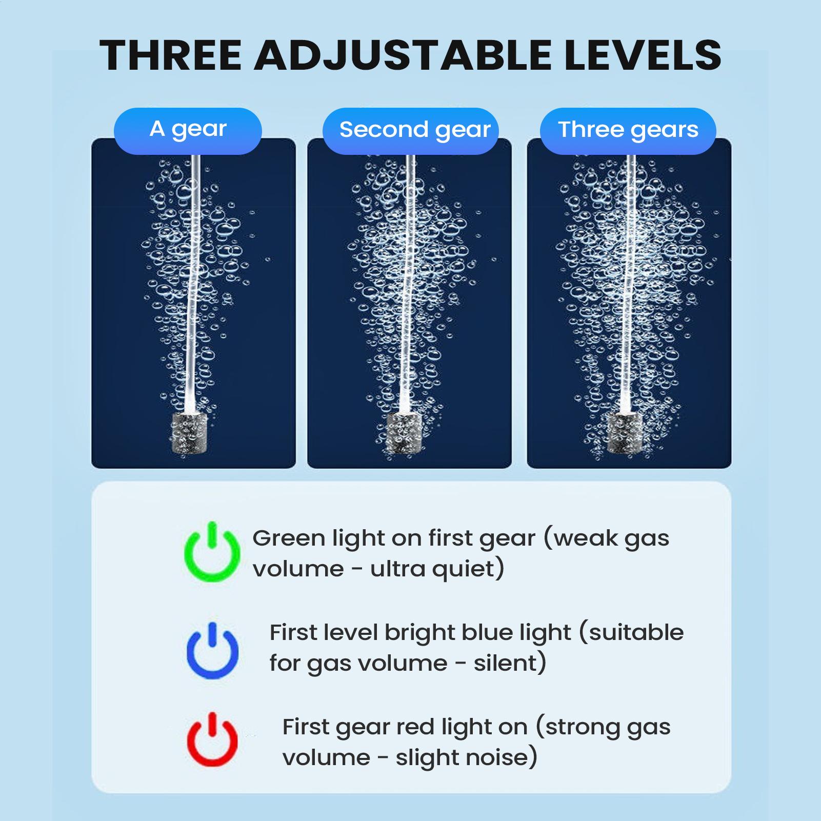 Bomba de ar do aquário silenci - Aquarium Pump avaliação e preço